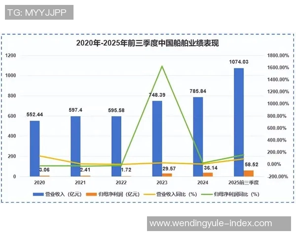 问鼎娱乐线路-问鼎娱乐线路，打造全新娱乐体验之旅-问鼎娱乐线路